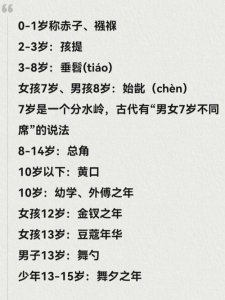 ​古代的年龄称谓大全（古代年龄称谓大全）