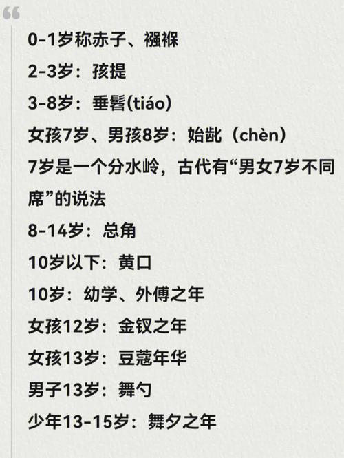古代的年龄称谓大全（古代年龄称谓大全）