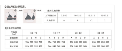 ​70ab通杯是什么码,文胸是34/75是多大的