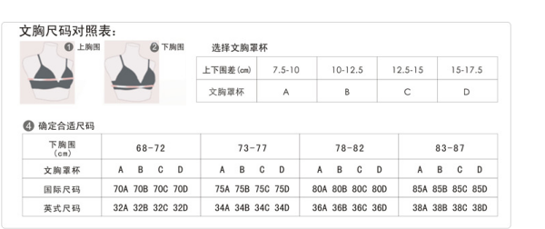 70ab通杯是什么码,文胸是34/75是多大的图1