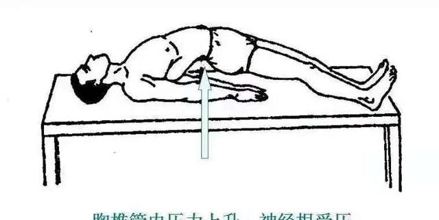 盘他什么意思，最近火的“盘他/她”是什么梗？图6