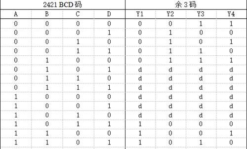 422428开头的身份证是哪里的