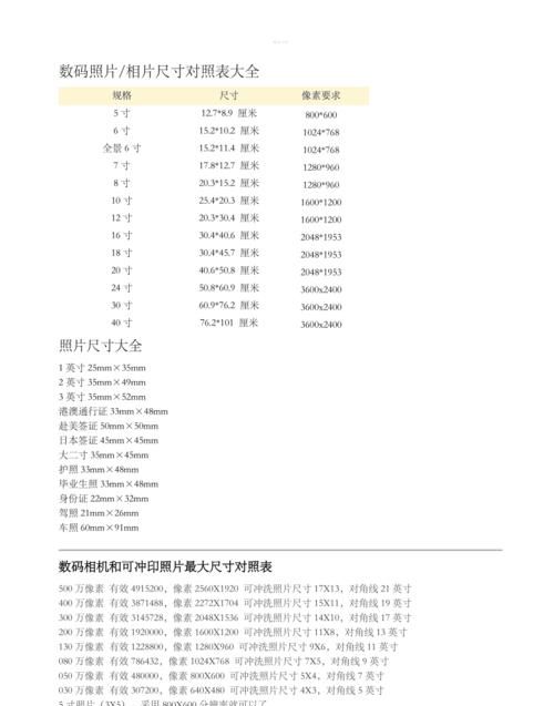 照片常用的规格尺寸是是多少呢