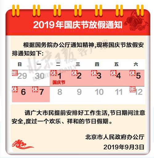 国庆节国家规定放几天假