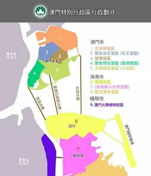 澳门面积是多少