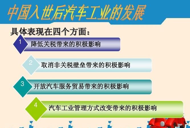 加入wto的三大条件,中国加入世贸组织的条件是什么