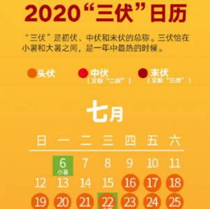 ​伏天一共多少天，一至三伏共计多少天？