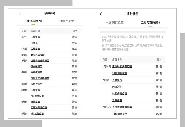妊娠分娩育儿知识（新手爸妈看过来）(26)