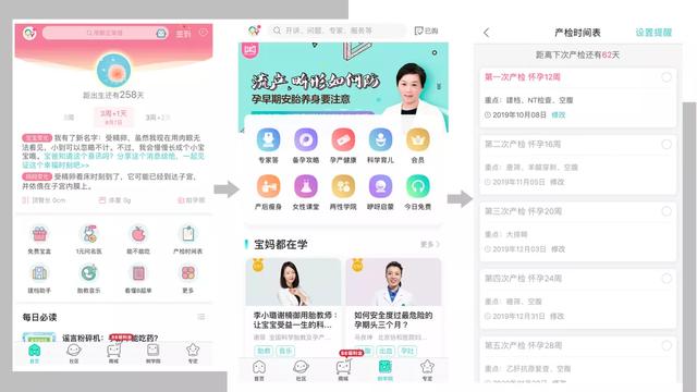 妊娠分娩育儿知识（新手爸妈看过来）(8)