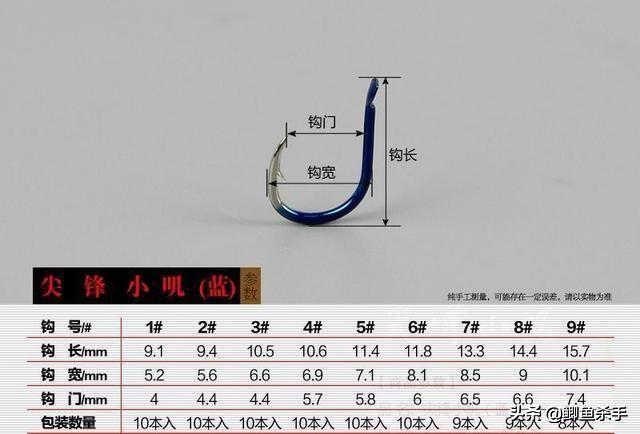 钓鱼最常用的几号鱼钩参数表（野钓:6个钩型8种鱼）(4)