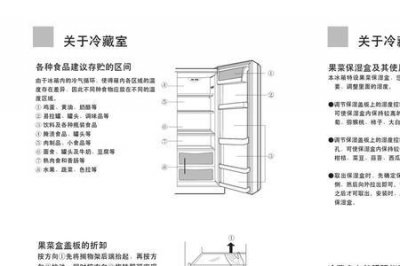 ​海尔冰箱bcd215df说明书