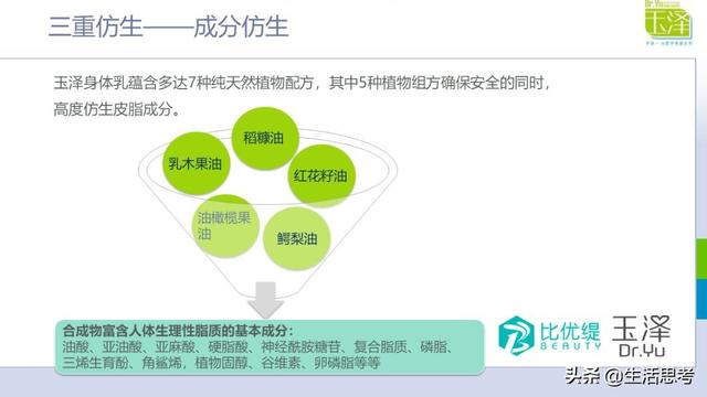 角质层特别薄该如何修复（修复主要看这几条）(5)