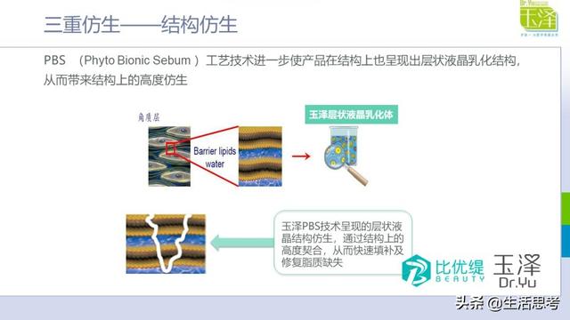 角质层特别薄该如何修复（修复主要看这几条）(6)
