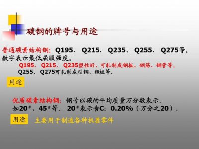 ​碳钢种类大全介绍（碳钢简单介绍）