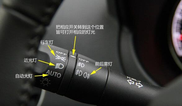 如何开启雾灯标志（雾灯标志怎么打开）