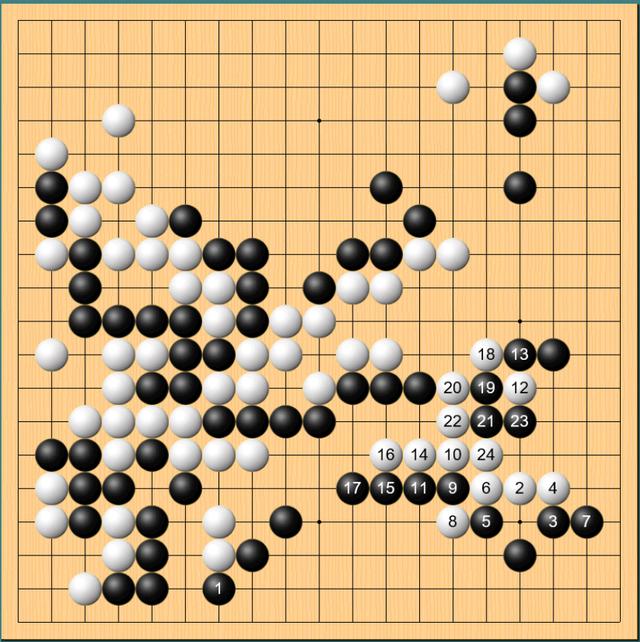 井山裕太目前的头衔（井山裕太的力量在日本难觅对手）(8)
