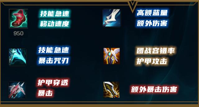 女枪穿甲流出装及天赋端游（韩服黑科技抛弃神话装备）(2)