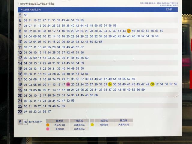 北京地铁运营时间表2022（全天315趟最多一小时33趟）(3)