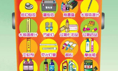 ​有害垃圾有哪些,有害垃圾有哪些东西