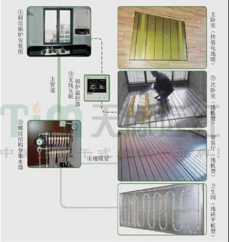 干式恒温仪恒温金属浴(干式恒温仪厦门鲎试剂)-第2张图片-