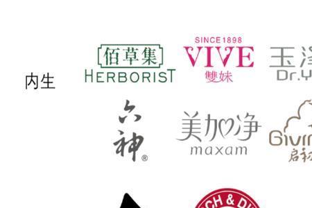 上海家化有哪些品牌