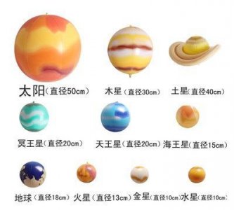 ​九大行星排列,九大行星的排列顺序是什么?