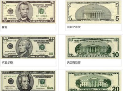 ​美元与美金有什么区别一样吗，美元与美金有什么区别?一样吗？