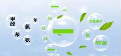 ​甲醛属于voc,甲醛包含在voc里吗