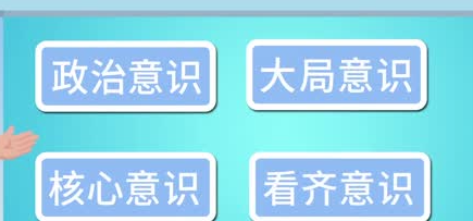 四个意识指的是什么,四个意识是什么图3