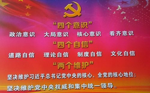 四个意识是指什么