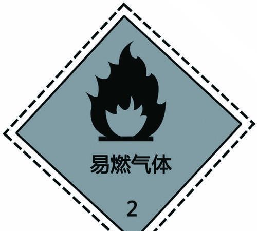 不易燃固体有哪些