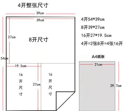 A4纸大还是4k纸大