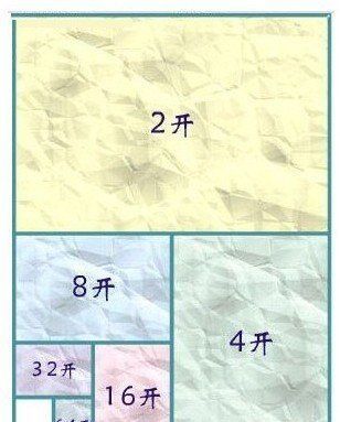 a4b5a5纸的区别