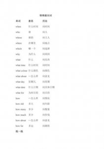 ​对时间提问的特殊疑问词有哪些