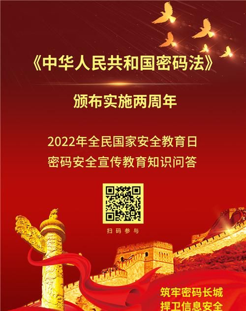 中华人民共和国密码法是实行日期是多少