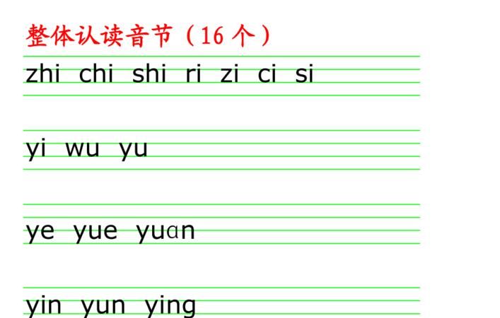 声母韵母整体整体认读音节分类