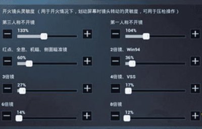 ​和平精英灵敏度怎么调最稳压枪（灵敏度怎么调好压枪）