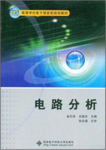 ​从白城出发自驾游方案