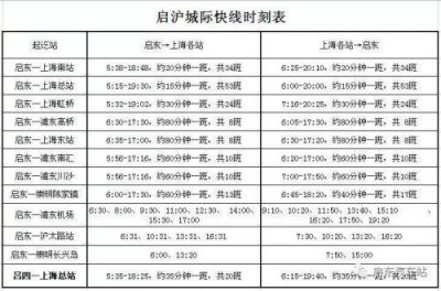 ​上海客运总站时刻表查询(启东到上海客运总站时刻表)