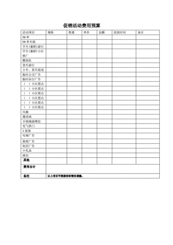 二、活动费用