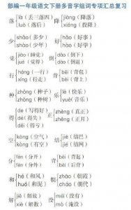 ​强字的多音字组词