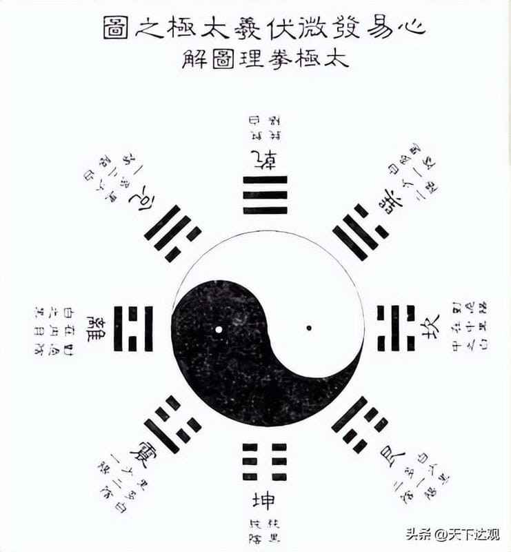 东夷少昊族与炎帝（太昊是什么神）