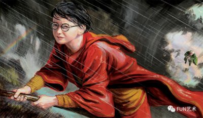 ​拉文克劳你有多了解？