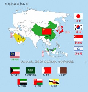 ​亚洲发达国家名单，四个发达国家的发达简史