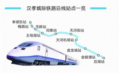 ​西武高铁究竟有多长，通车后西安到武汉只需要两小时吗？