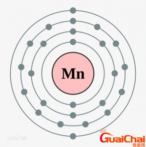 ​Mn是什么？锰的相对原子质量是多少？