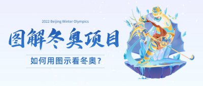 ​冬奥会项目有哪些项目热门（如何用图示看冬奥会热门项目？）