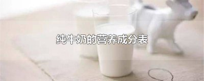 ​纯牛奶的主要成分 纯牛奶中的营养成分