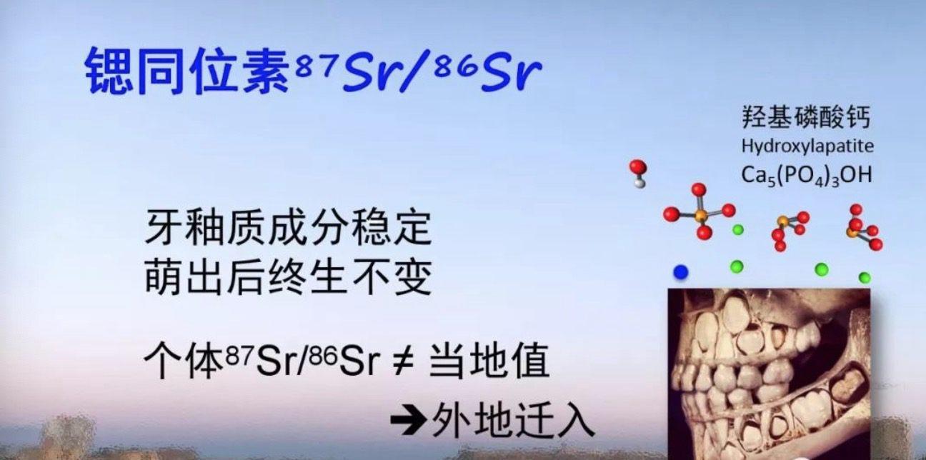 三星堆同一时期的中原有多恐怖