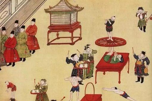 朱厚照的豹房是用来作什么的?